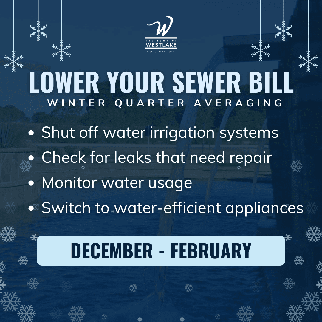 Winter Quarter Averaging